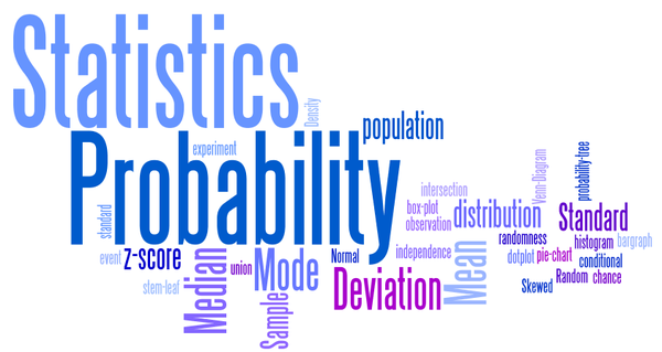 Statistics and Probability 