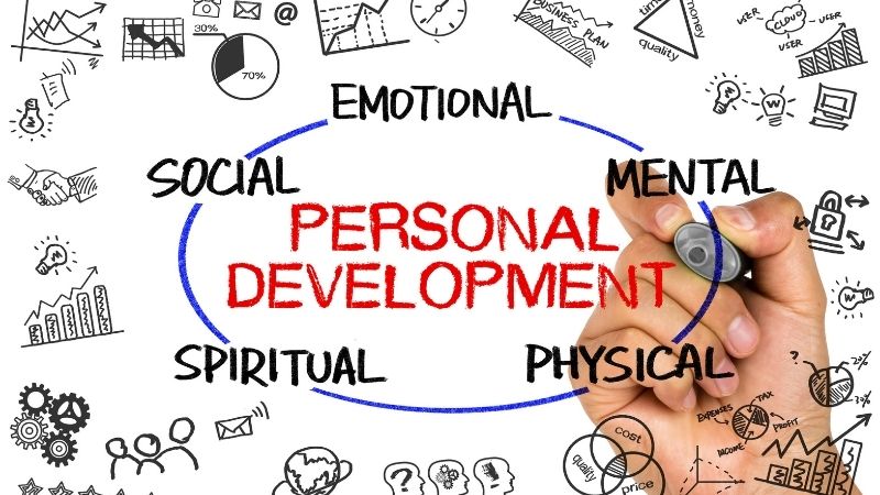 Personal Development / Pansariling Kaunlaran